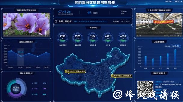 农业用上区块链，崇明藏红花有了“数字身份证”